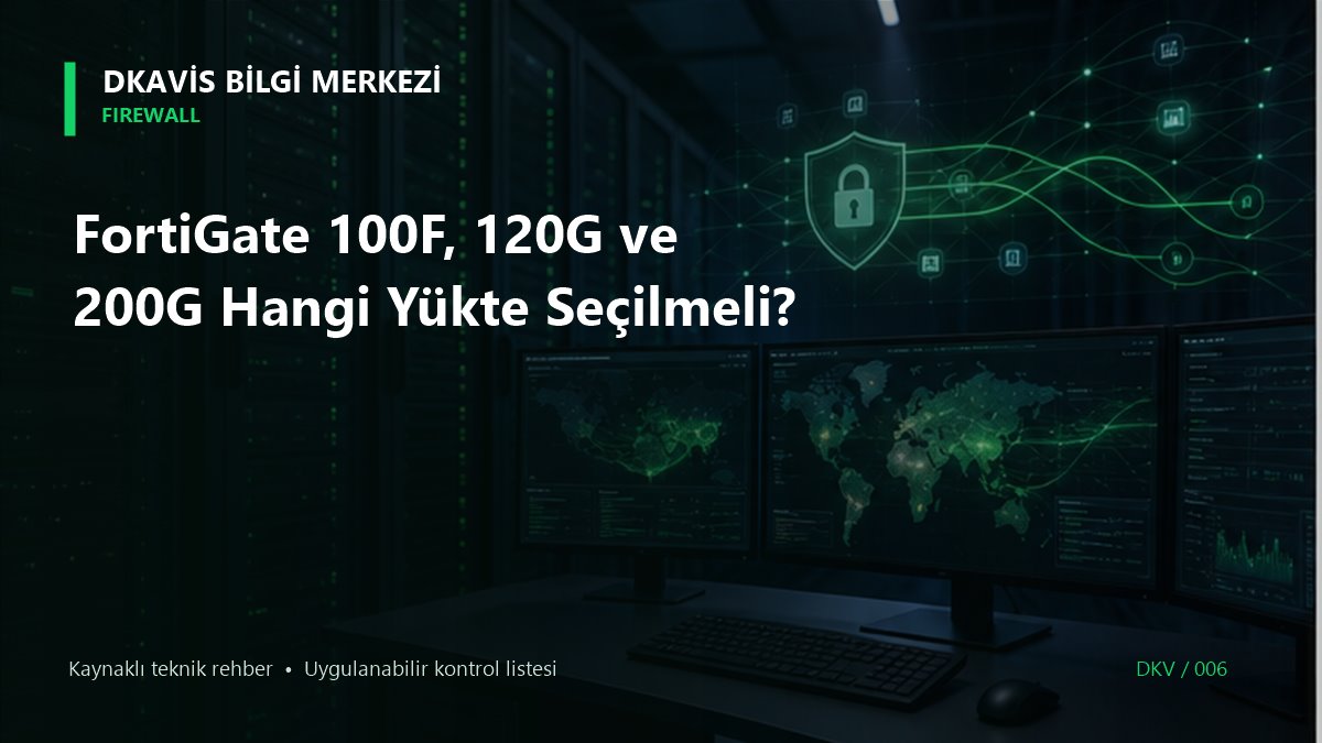 FortiGate 100F, 120G ve 200G Hangi Yükte Seçilmeli? teknik rehber kapak görseli