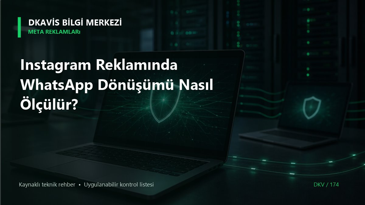 Instagram Reklamında WhatsApp Dönüşümü Nasıl Ölçülür?