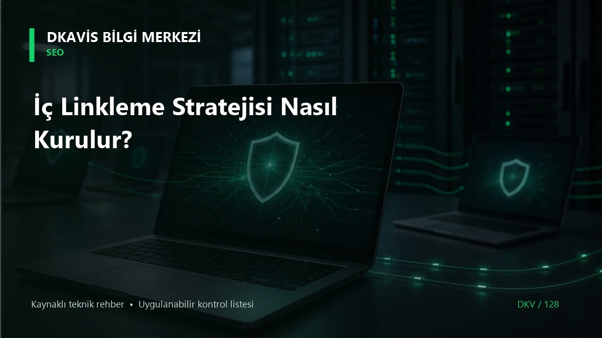 İç Linkleme Stratejisi Nasıl Kurulur? teknik rehber kapak görseli