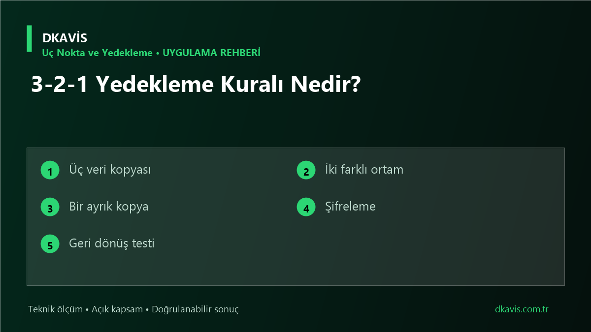 3-2-1 Yedekleme Kuralı Nedir? için beş teknik karar ölçütü
