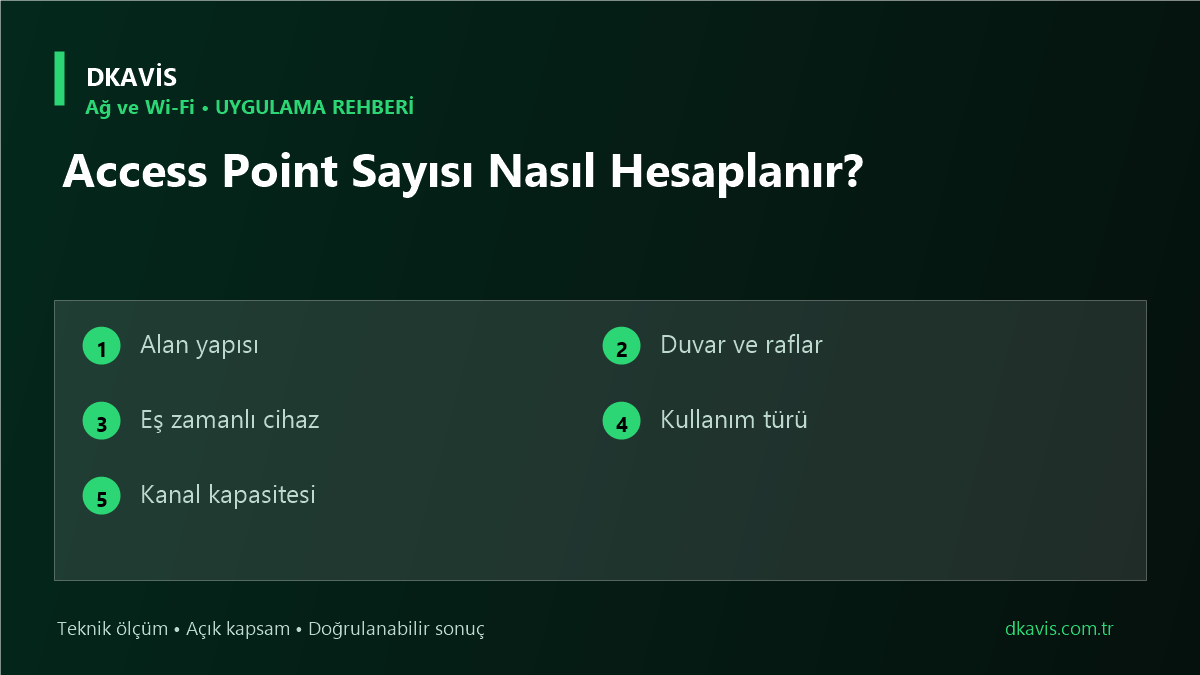 Access Point Sayısı Nasıl Hesaplanır? için beş teknik karar ölçütü