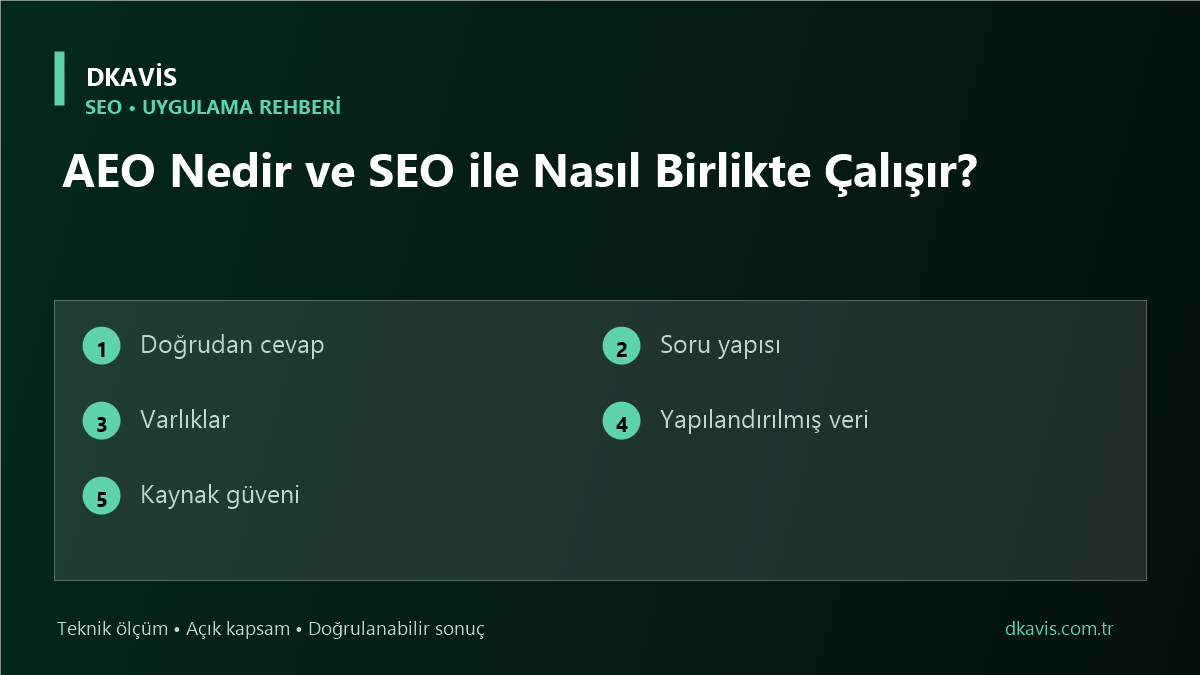 AEO Nedir ve SEO ile Nasıl Birlikte Çalışır? teknik rehber kapak görseli