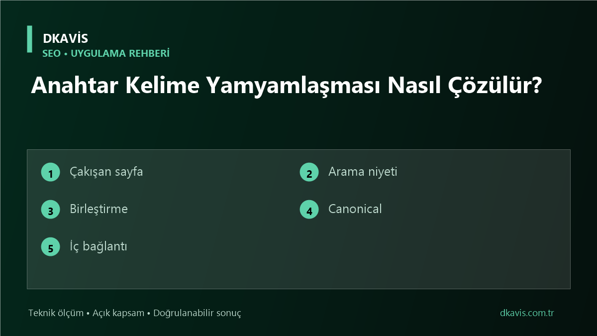 Anahtar Kelime Yamyamlaşması Nasıl Çözülür? için beş teknik karar ölçütü
