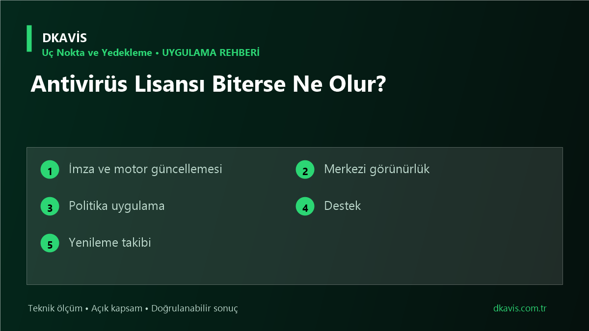 Antivirüs Lisansı Biterse Ne Olur? için beş teknik karar ölçütü