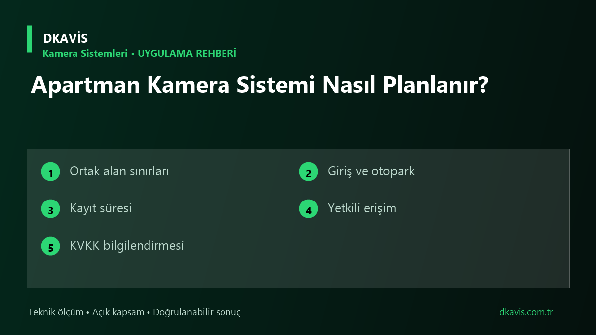 Apartman Kamera Sistemi Nasıl Planlanır? için beş teknik karar ölçütü