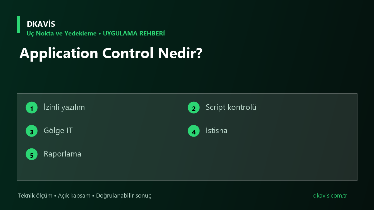 Application Control Nedir? teknik rehber kapak görseli