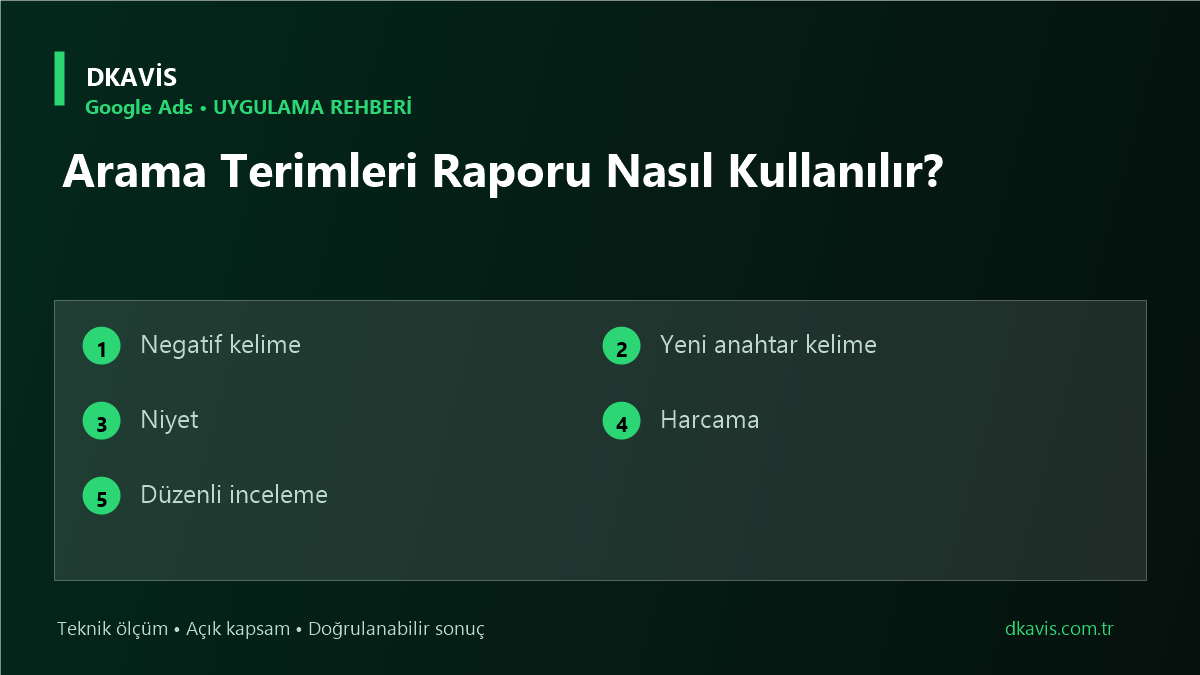 Arama Terimleri Raporu Nasıl Kullanılır? teknik rehber kapak görseli
