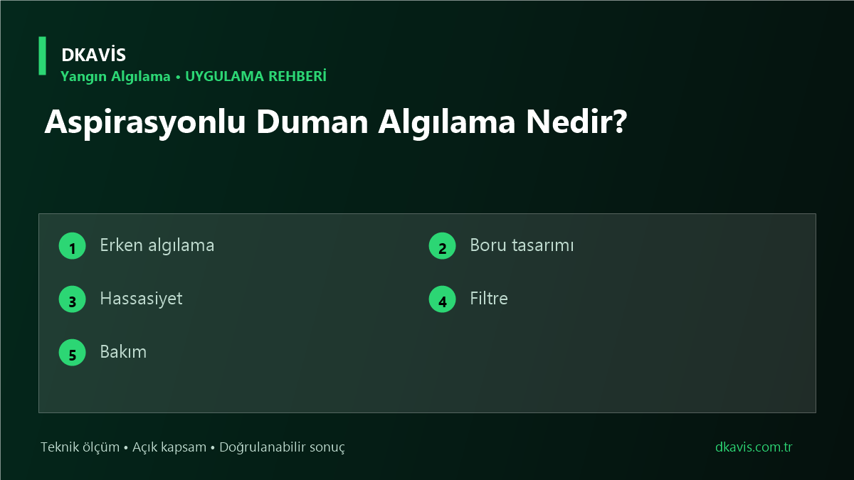 Aspirasyonlu Duman Algılama Nedir? için beş teknik karar ölçütü