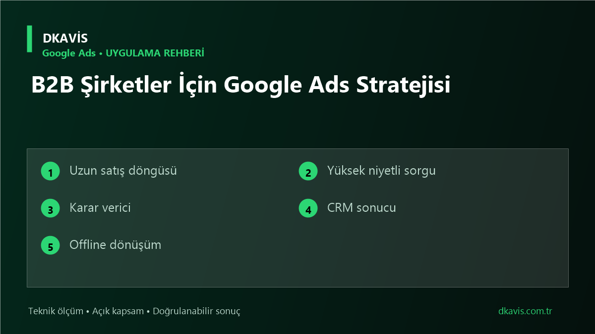 B2B Şirketler İçin Google Ads Stratejisi için beş teknik karar ölçütü