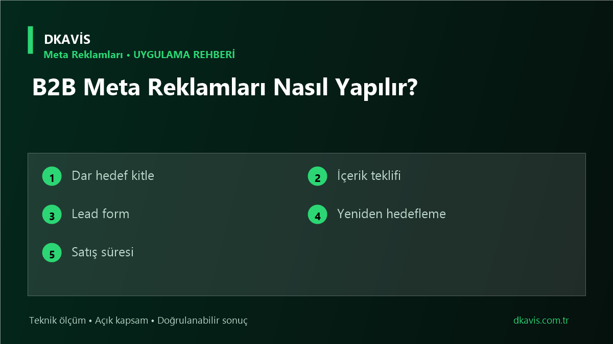 B2B Meta Reklamları Nasıl Yapılır? için beş teknik karar ölçütü