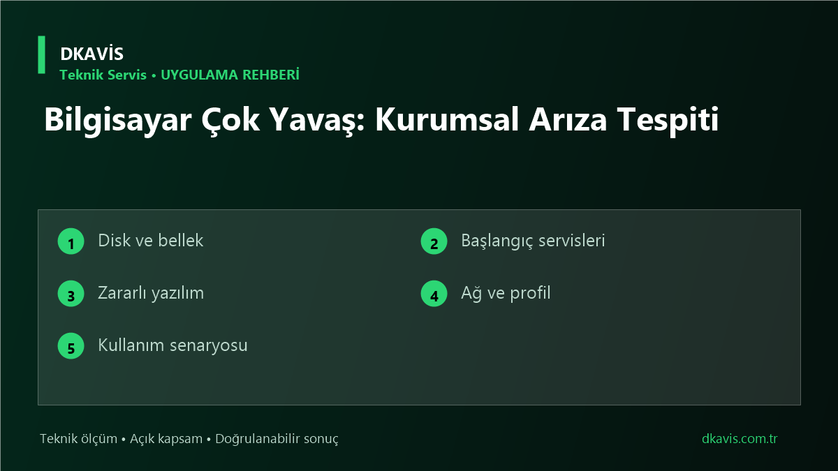 Bilgisayar Çok Yavaş: Kurumsal Arıza Tespiti için beş teknik karar ölçütü