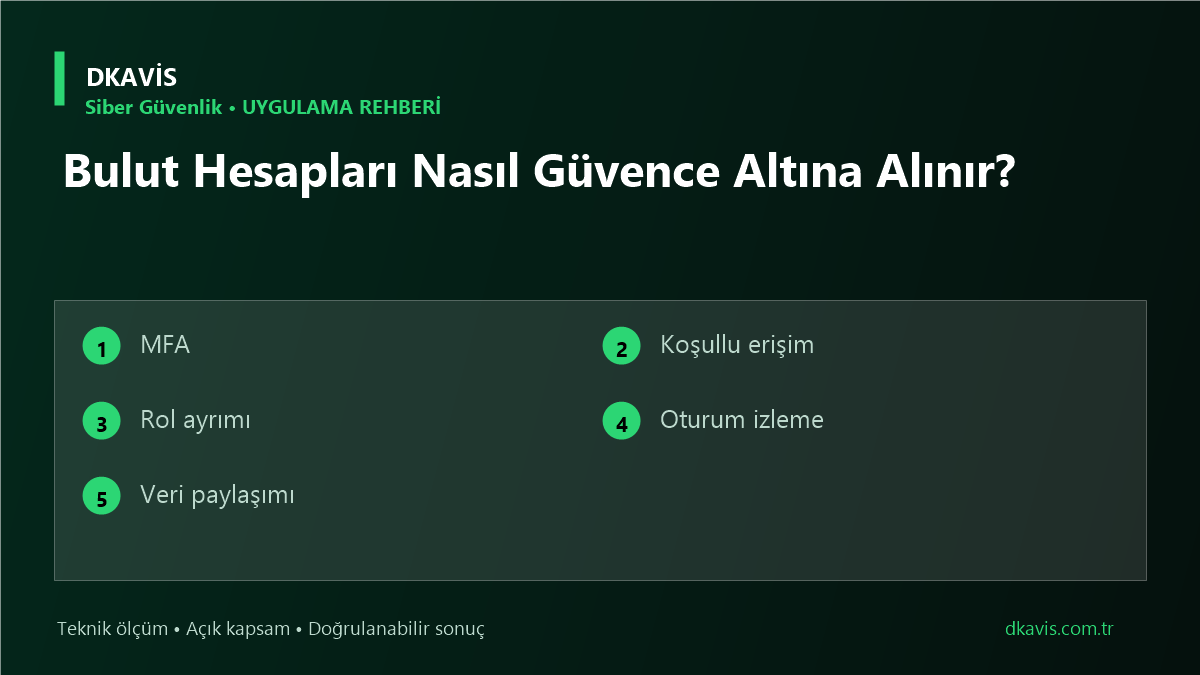 Bulut Hesapları Nasıl Güvence Altına Alınır?