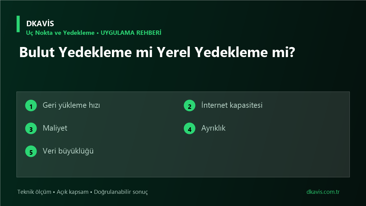 Bulut Yedekleme mi Yerel Yedekleme mi? için beş teknik karar ölçütü