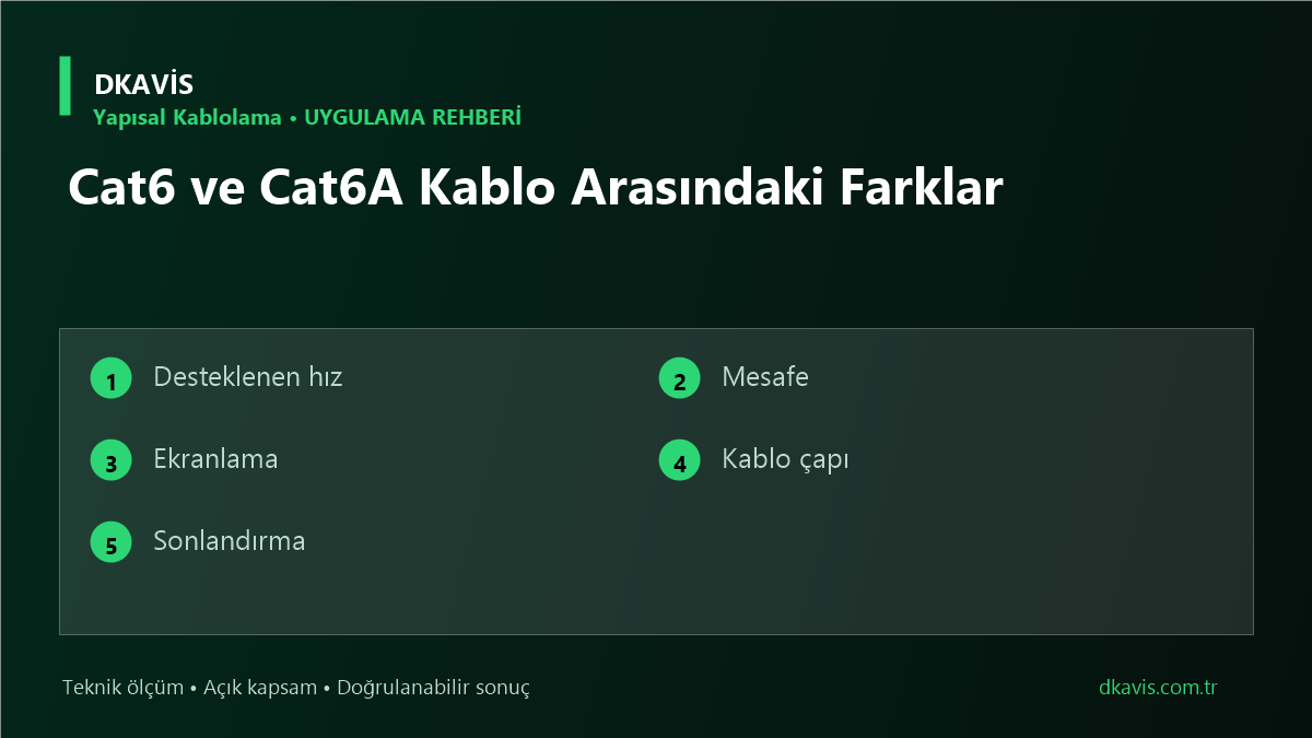 Cat6 ve Cat6A Kablo Arasındaki Farklar için beş teknik karar ölçütü