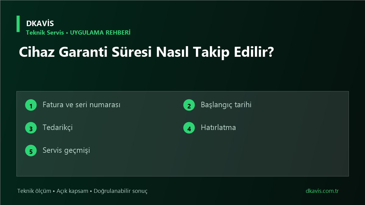 Cihaz Garanti Süresi Nasıl Takip Edilir?