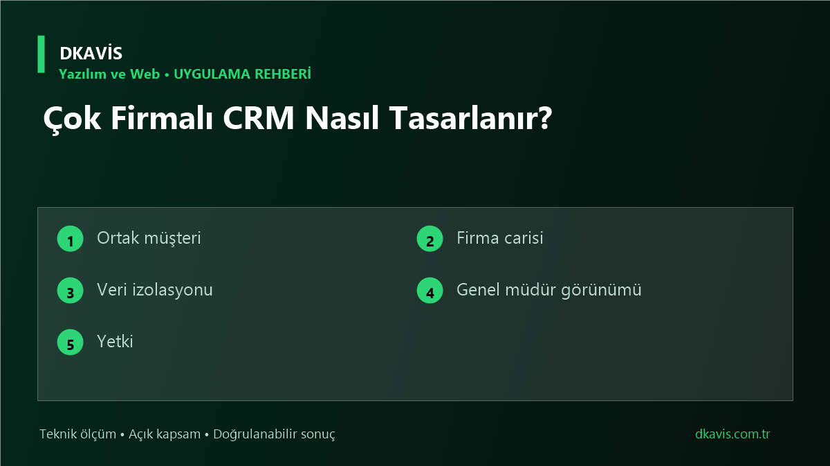 Çok Firmalı CRM Nasıl Tasarlanır? için beş teknik karar ölçütü