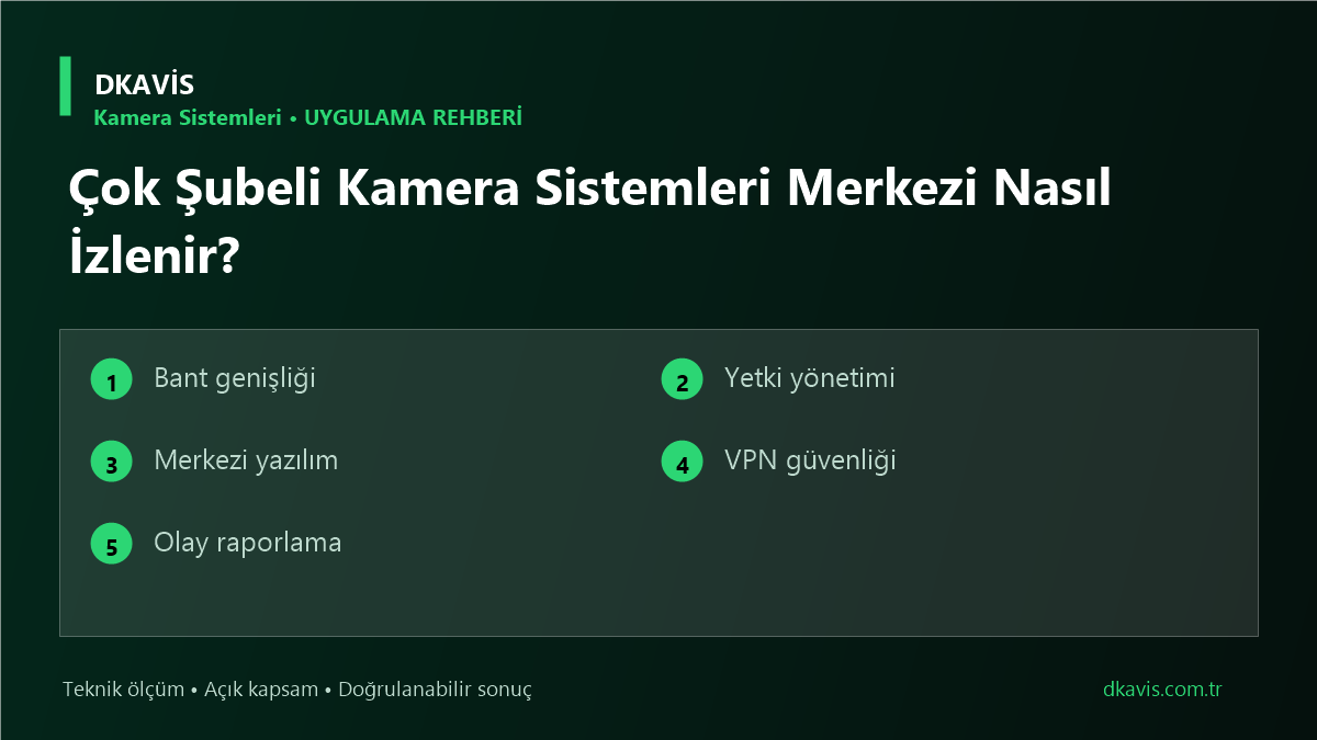 Çok Şubeli Kamera Sistemleri Merkezi Nasıl İzlenir? için beş teknik karar ölçütü