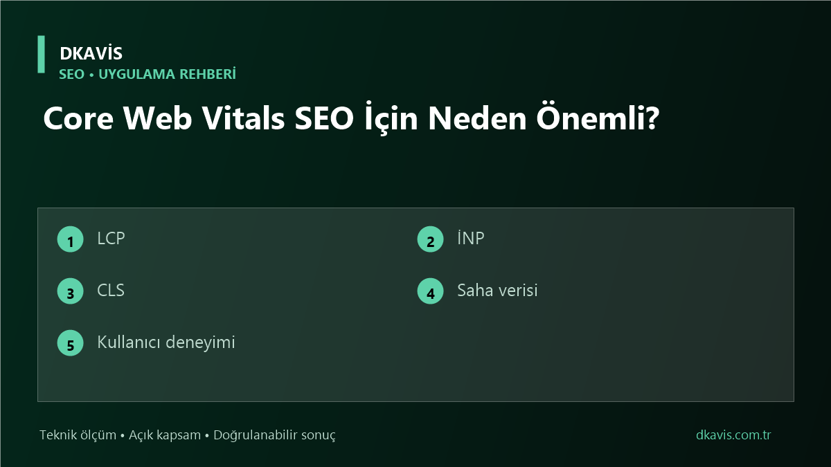 Core Web Vitals SEO İçin Neden Önemli? için beş teknik karar ölçütü