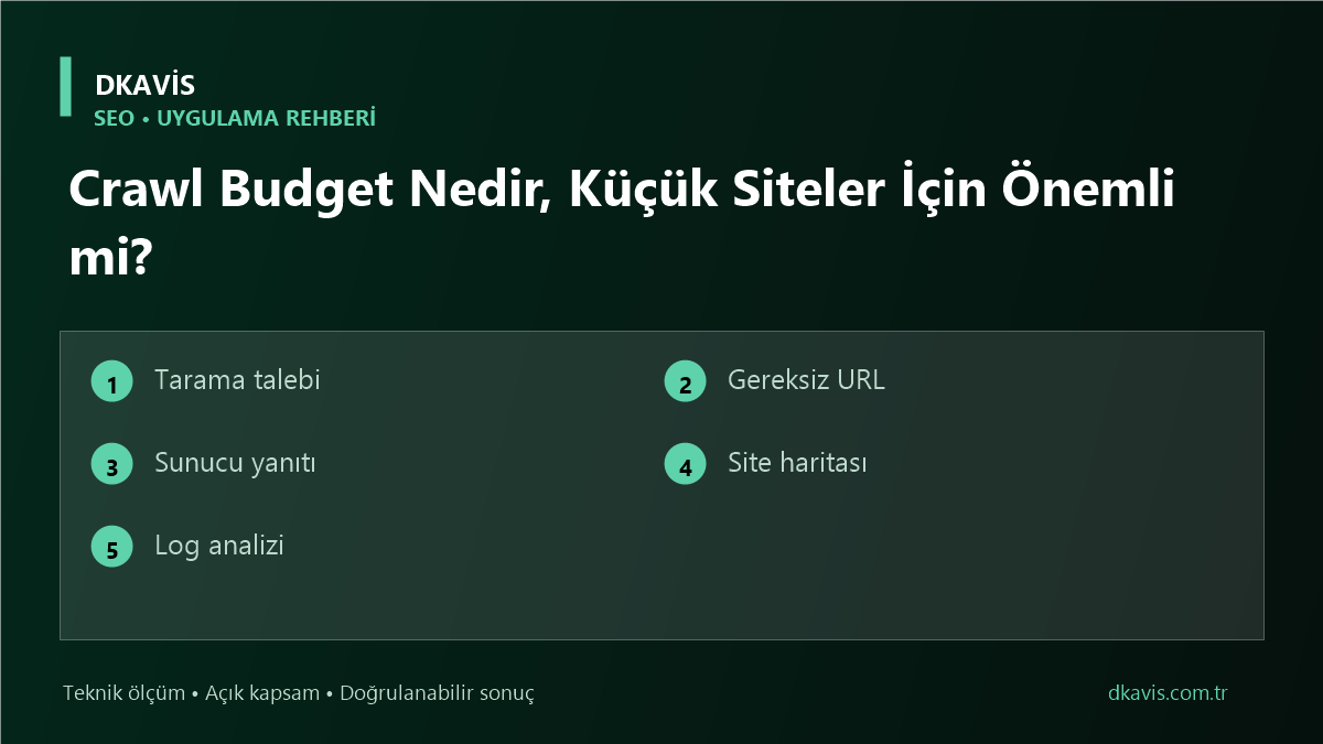 Crawl Budget Nedir, Küçük Siteler İçin Önemli mi? için beş teknik karar ölçütü