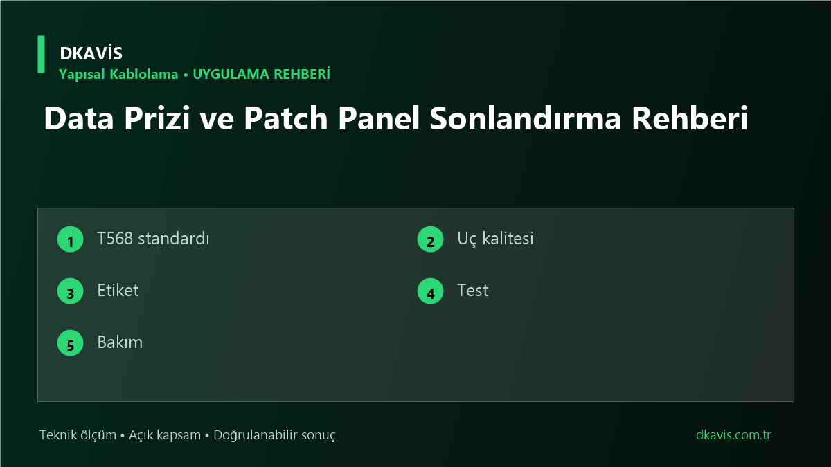 Data Prizi ve Patch Panel Sonlandırma Rehberi için beş teknik karar ölçütü