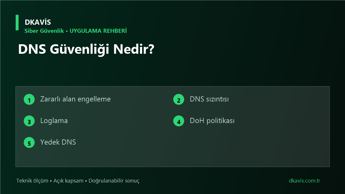 DNS Güvenliği Nedir? teknik rehber kapak görseli