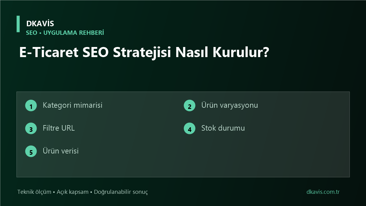 E-Ticaret SEO Stratejisi Nasıl Kurulur? teknik rehber kapak görseli
