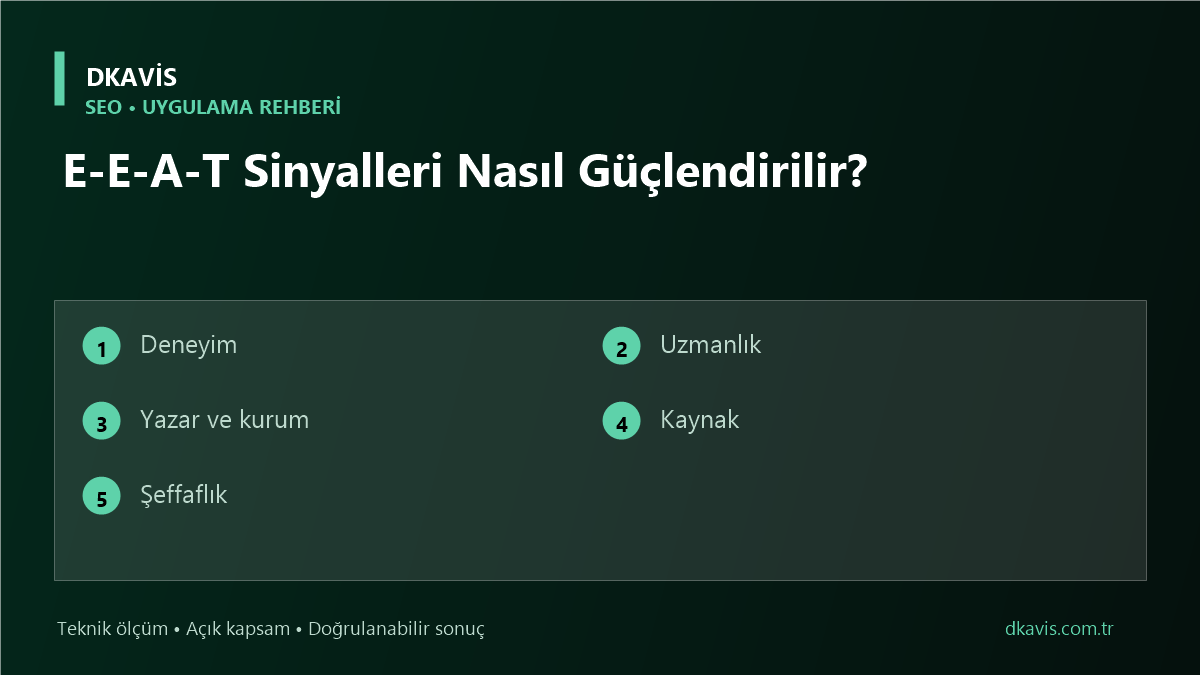 E-E-A-T Sinyalleri Nasıl Güçlendirilir? için beş teknik karar ölçütü