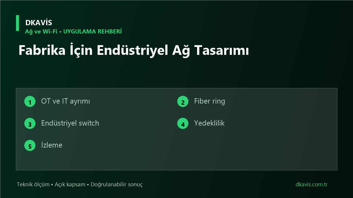 Fabrika İçin Endüstriyel Ağ Tasarımı teknik rehber kapak görseli