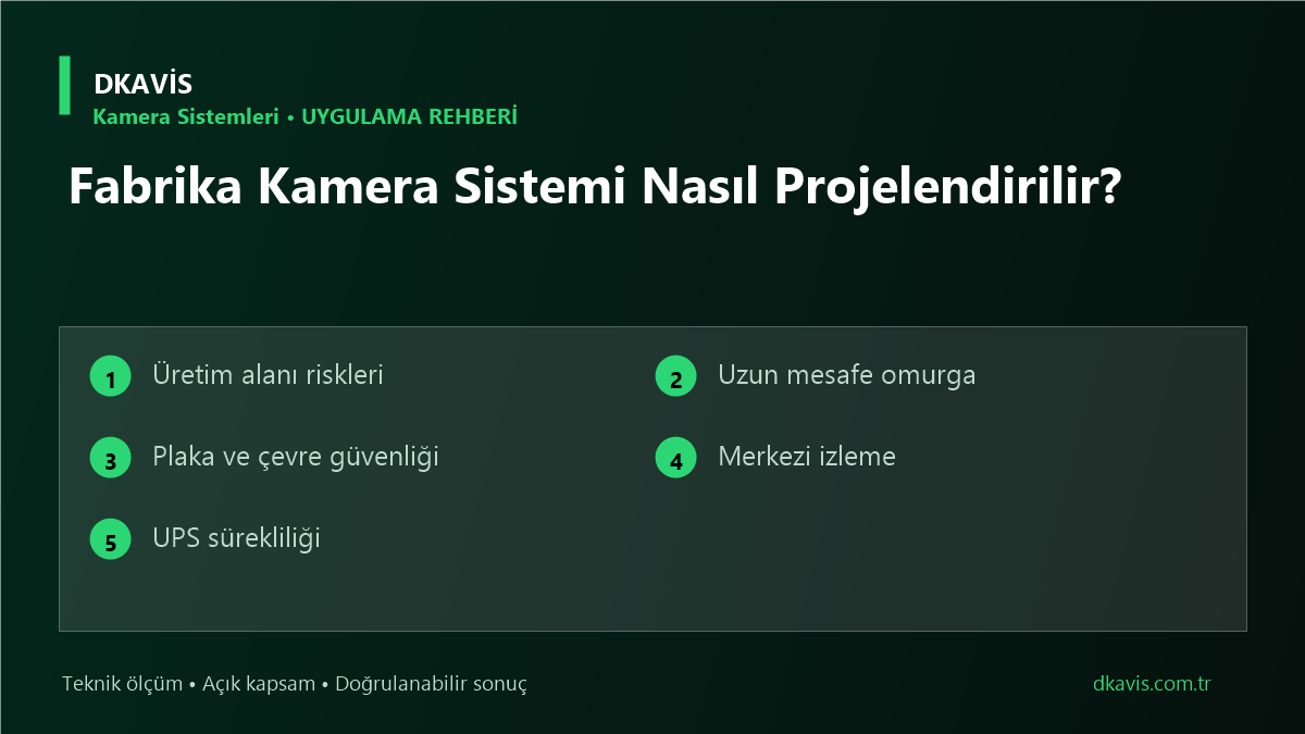 Fabrika Kamera Sistemi Nasıl Projelendirilir? için beş teknik karar ölçütü