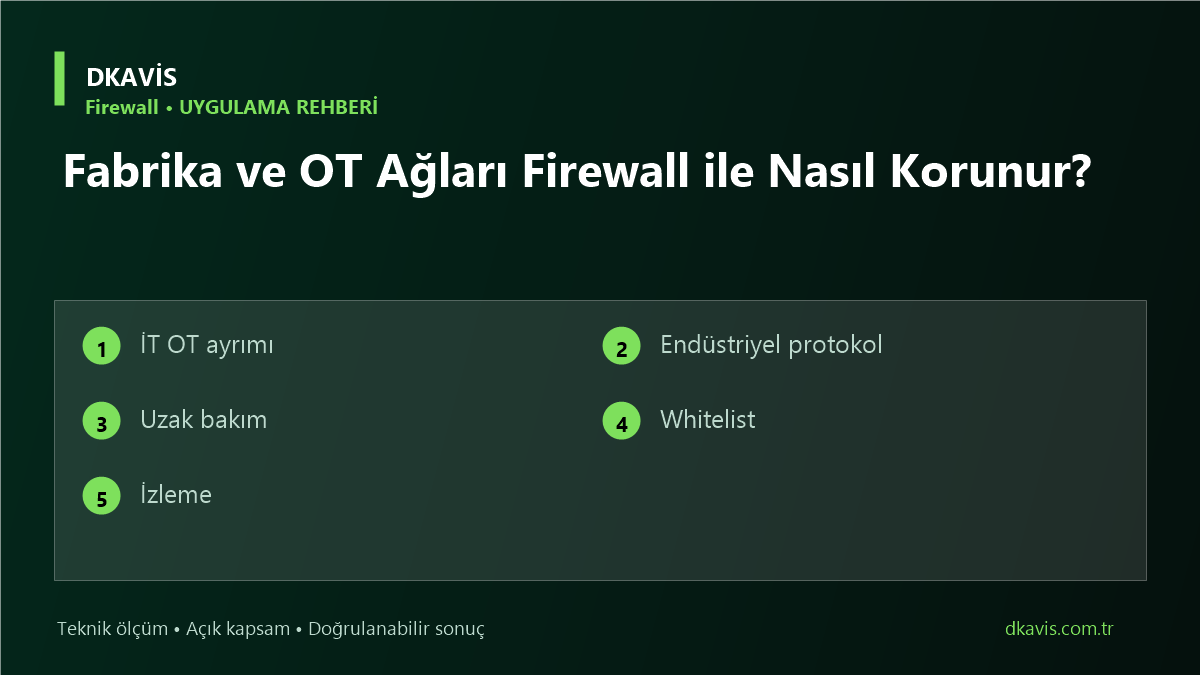 Fabrika ve OT Ağları Firewall ile Nasıl Korunur? için beş teknik karar ölçütü