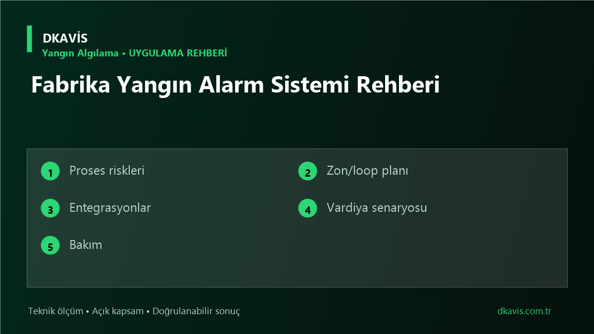 Fabrika Yangın Alarm Sistemi Rehberi için beş teknik karar ölçütü