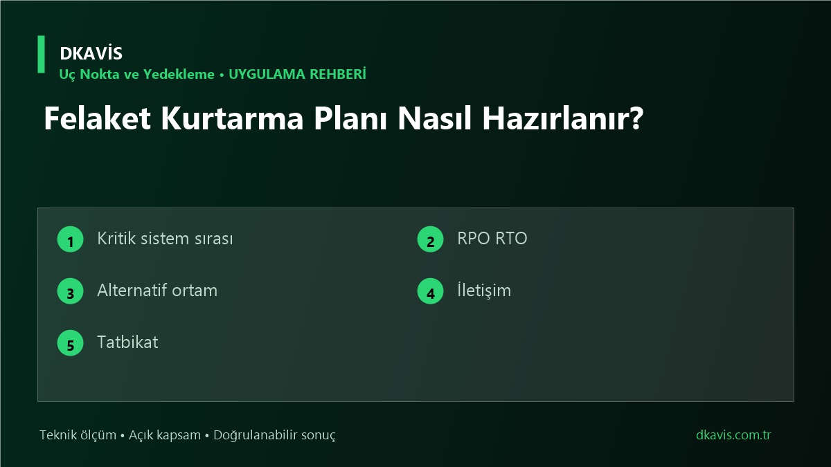 Felaket Kurtarma Planı Nasıl Hazırlanır? için beş teknik karar ölçütü