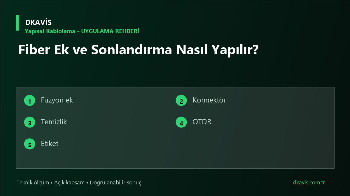Fiber Ek ve Sonlandırma Nasıl Yapılır? için beş teknik karar ölçütü
