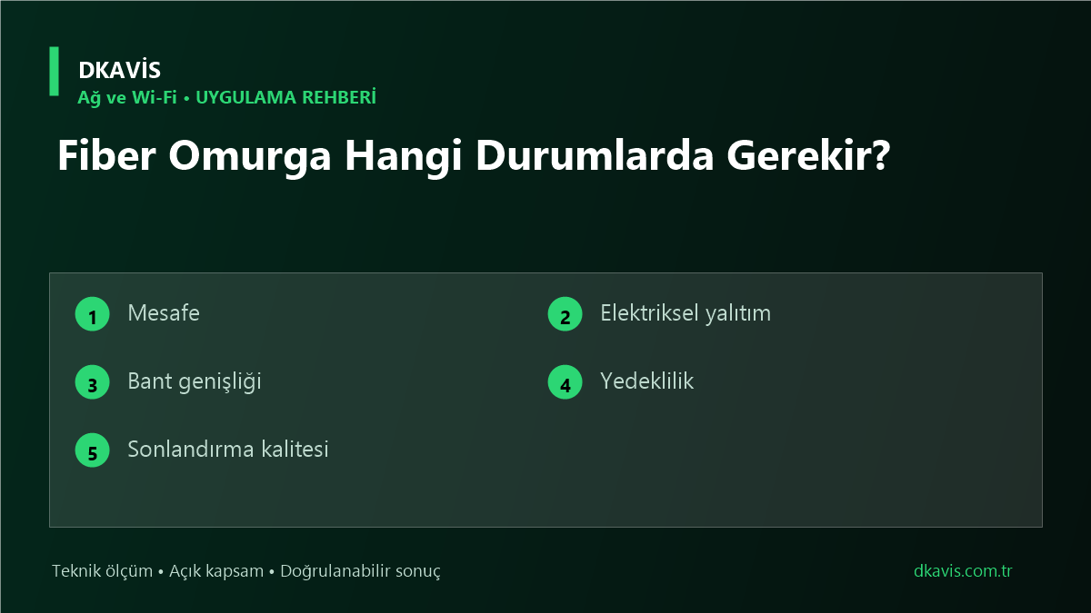 Fiber Omurga Hangi Durumlarda Gerekir? için beş teknik karar ölçütü