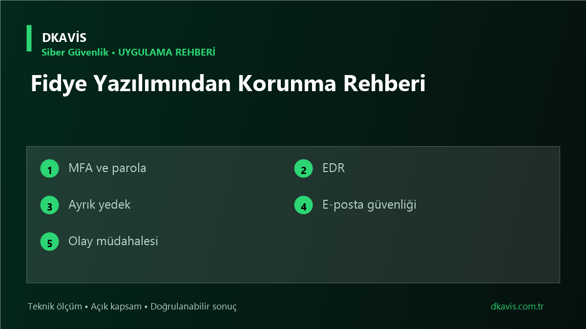 Fidye Yazılımından Korunma Rehberi için beş teknik karar ölçütü