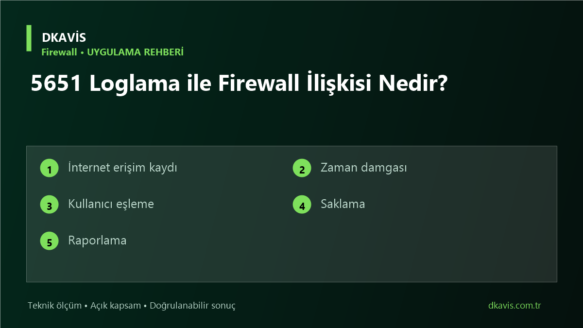5651 Loglama ile Firewall İlişkisi Nedir?