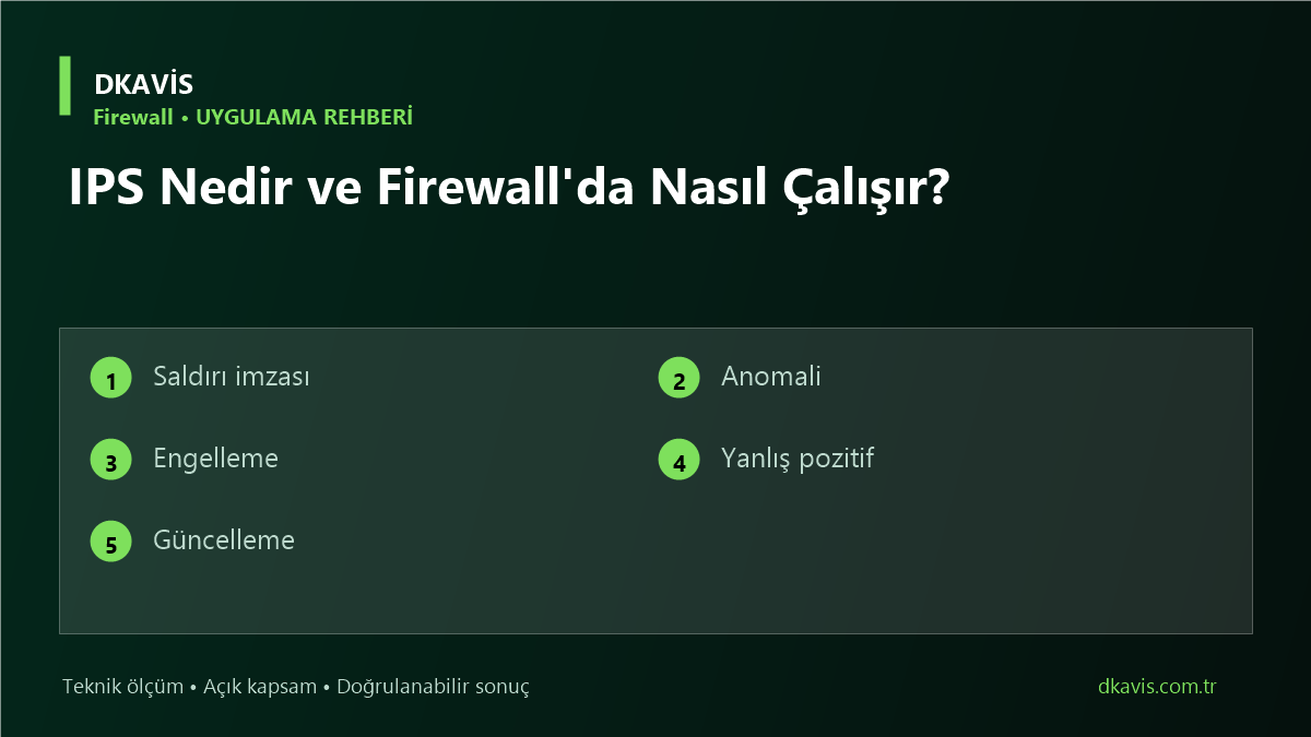 IPS Nedir ve Firewall'da Nasıl Çalışır?