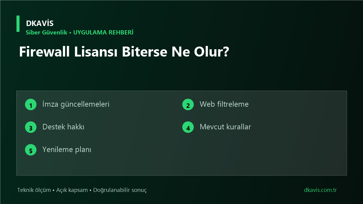 Firewall Lisansı Biterse Ne Olur? için beş teknik karar ölçütü