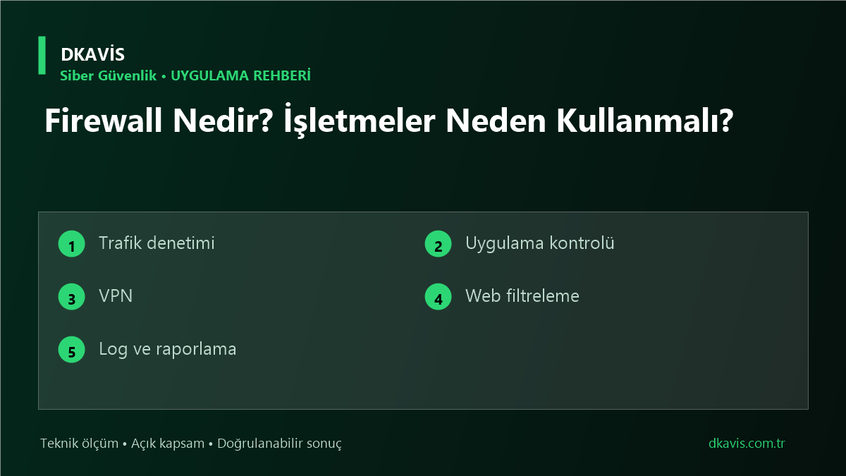Firewall Nedir? İşletmeler Neden Kullanmalı? için beş teknik karar ölçütü