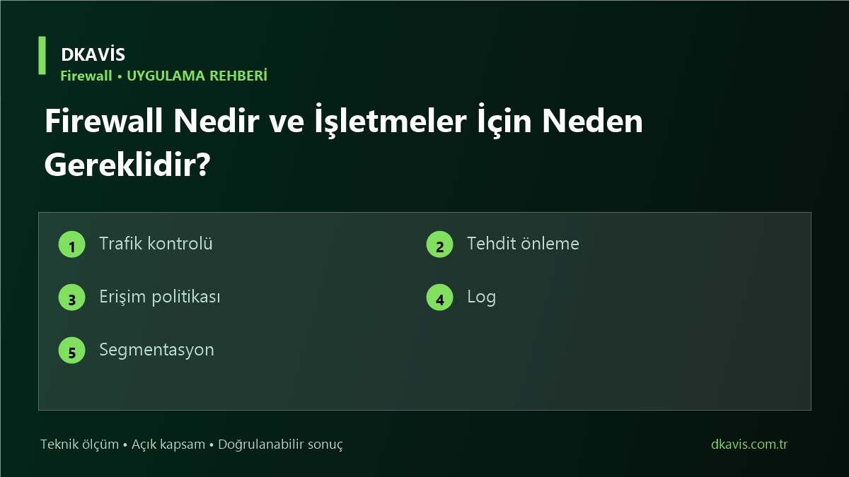 Firewall Nedir ve İşletmeler İçin Neden Gereklidir? teknik rehber kapak görseli