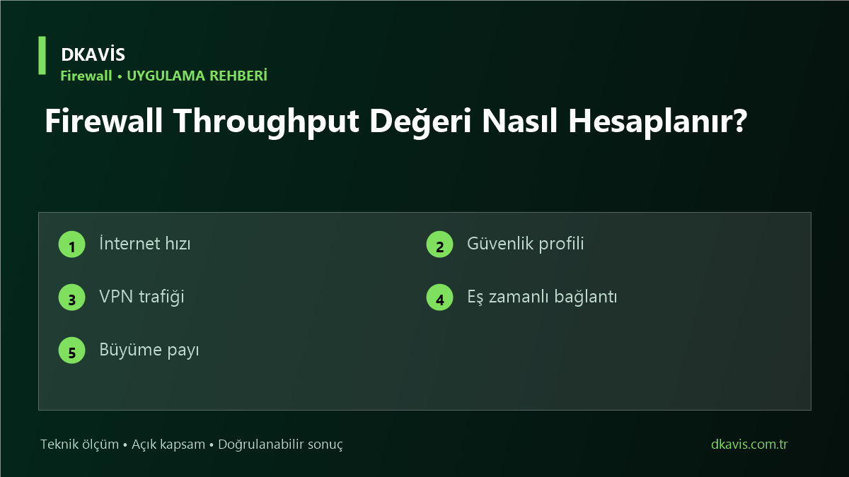 Firewall Throughput Değeri Nasıl Hesaplanır? için beş teknik karar ölçütü