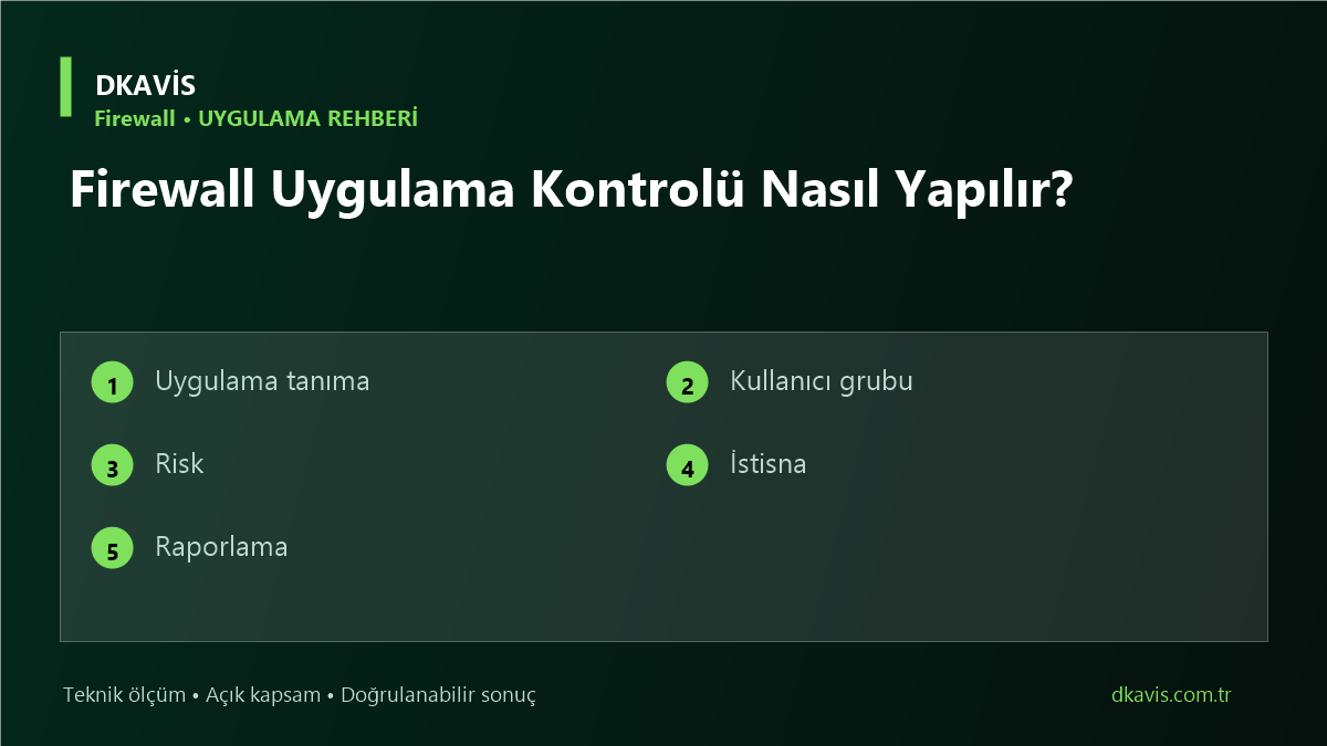 Firewall Uygulama Kontrolü Nasıl Yapılır? için beş teknik karar ölçütü