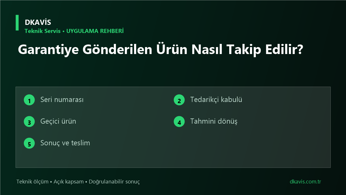 Garantiye Gönderilen Ürün Nasıl Takip Edilir? için beş teknik karar ölçütü