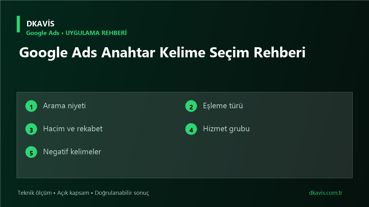 Google Ads Anahtar Kelime Seçim Rehberi için beş teknik karar ölçütü