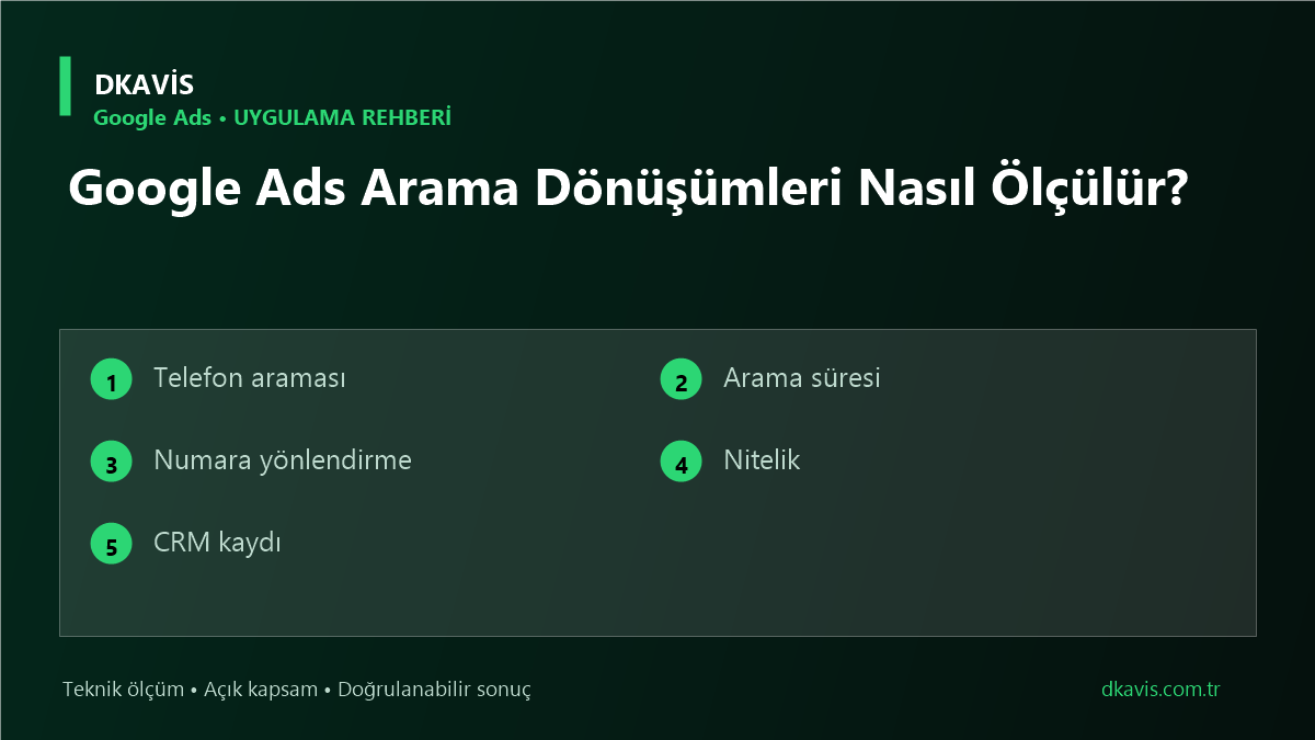 Google Ads Arama Dönüşümleri Nasıl Ölçülür? için beş teknik karar ölçütü