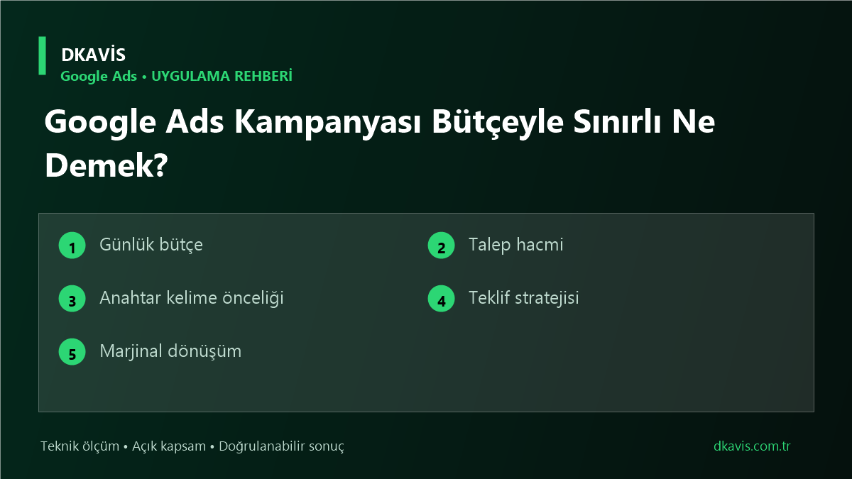 Google Ads Kampanyası Bütçeyle Sınırlı Ne Demek? için beş teknik karar ölçütü