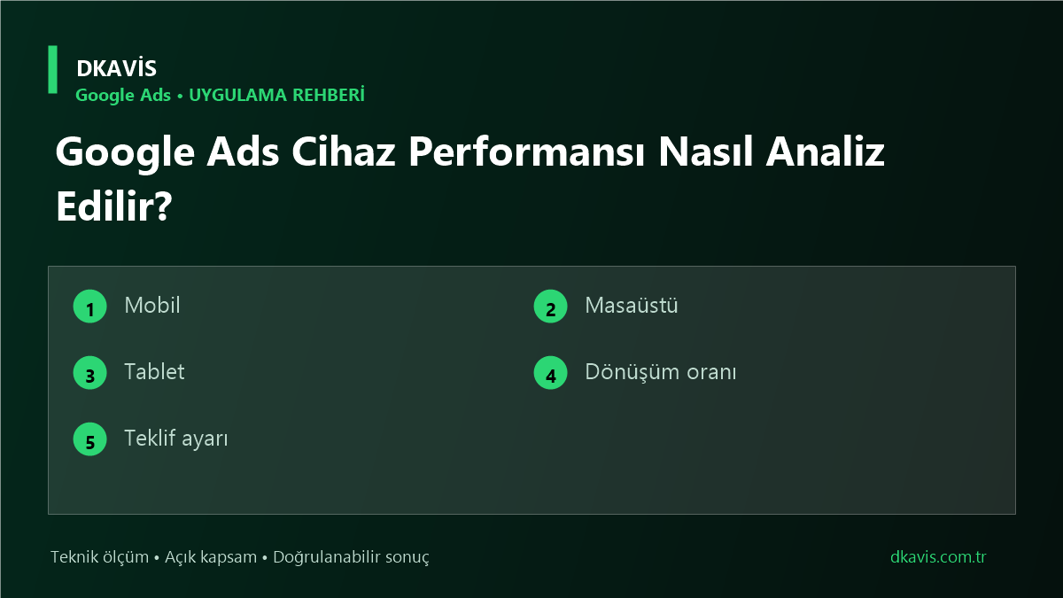 Google Ads Cihaz Performansı Nasıl Analiz Edilir? için beş teknik karar ölçütü