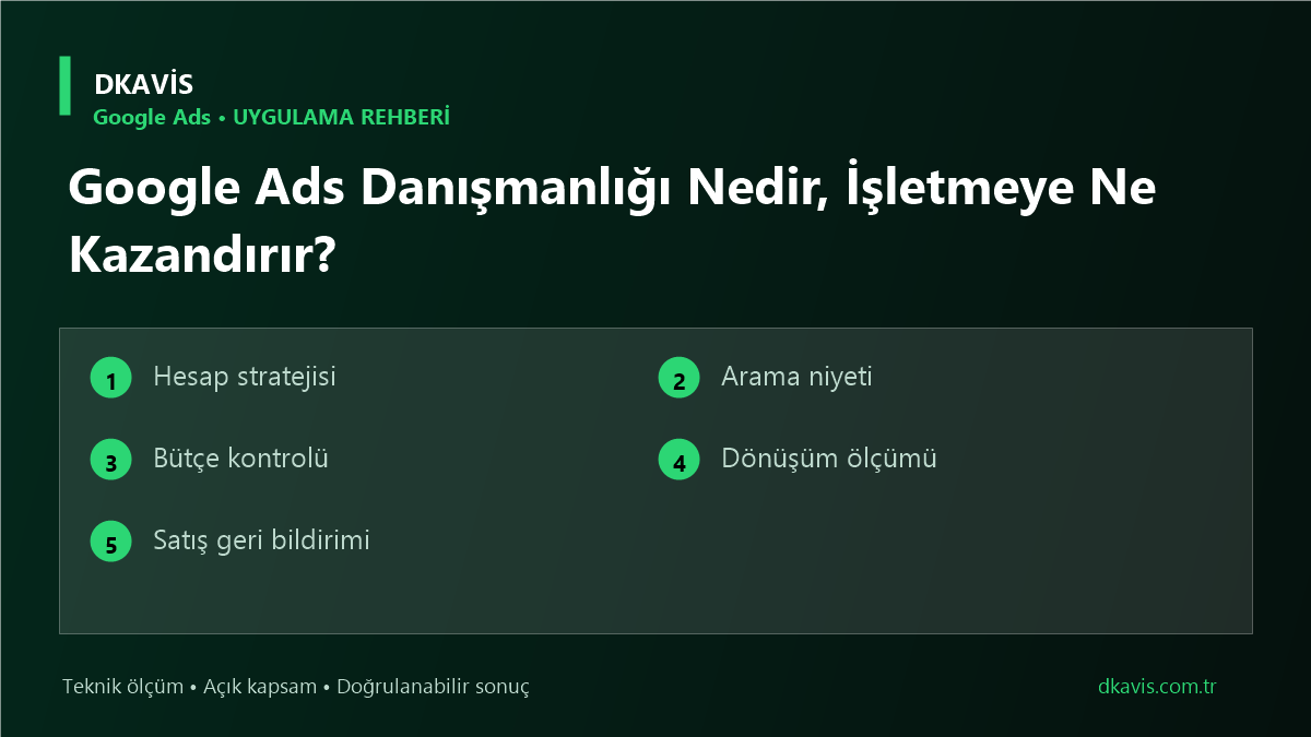 Google Ads Danışmanlığı Nedir, İşletmeye Ne Kazandırır? için beş teknik karar ölçütü