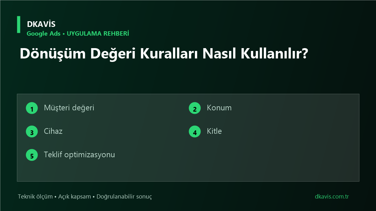 Dönüşüm Değeri Kuralları Nasıl Kullanılır?