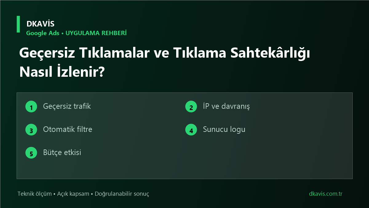 Geçersiz Tıklamalar ve Tıklama Sahtekârlığı Nasıl İzlenir?